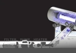 Jacuzzi® ClearRay™ UV Complete Unit For Hot Tubs - 6472-726 12 Jacuzzi® ClearRay™ UV Complete Unit For Hot Tubs - 6472-726 -Outdoor Living Hot Tubs ClearRay flow illustration 5da3b582 00ef 4218 9b29 b4a1f404efc7