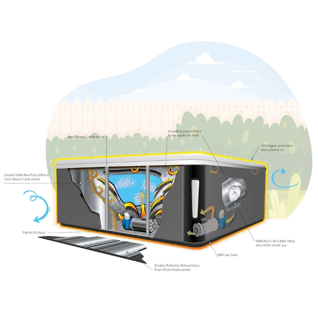 Outdoor Refresh - 6 Person Hot Tub With 1 Lounger 20 Outdoor Refresh - 6 Person Hot Tub With 1 Lounger - Image 20