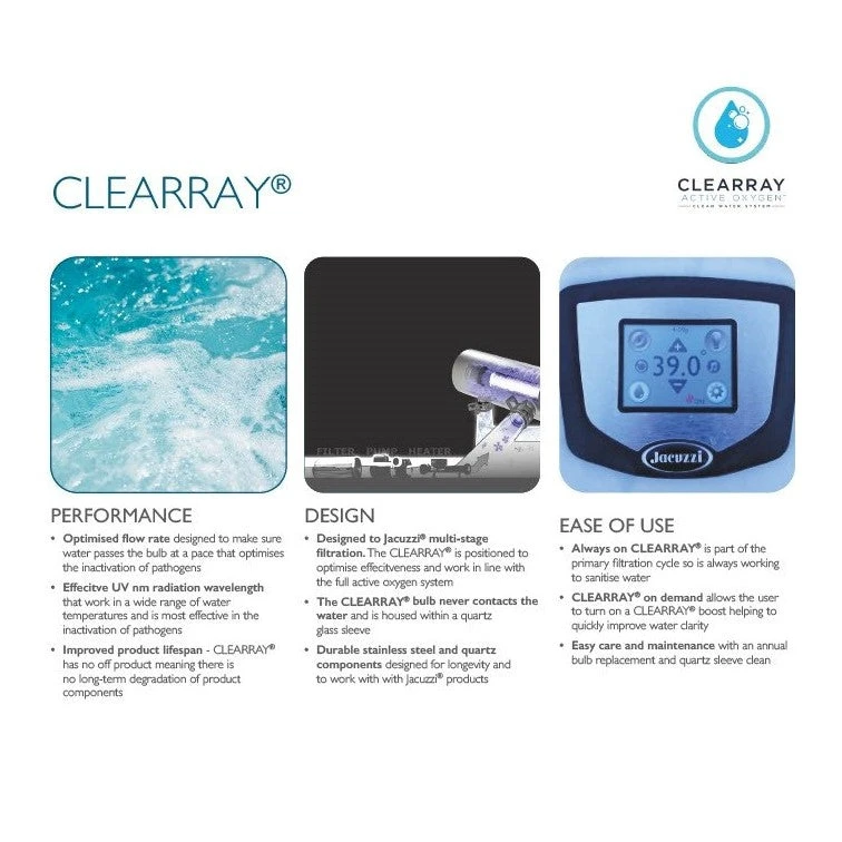 Jacuzzi® ClearRay™ Bulb - 6472-841 8 Jacuzzi® ClearRay™ Bulb - 6472-841 - Image 8